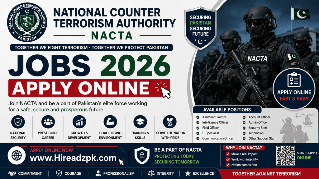 National Counter Terrorism NACTA Jobs 2026 – 1000+ Vacancies Apply Online